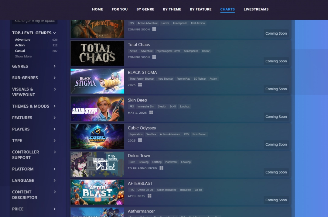 多洛可小镇EA版上架Steam！48元首周10%折扣，你肝了吗？