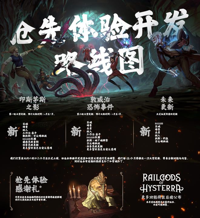 《RailGods of Hysterra》今日开启抢先体验，踏上洛夫克拉夫特式的生存恐怖之旅_《RailGods of Hysterra》今日开启抢先体验，踏上洛夫克拉夫特式的生存恐怖之旅_