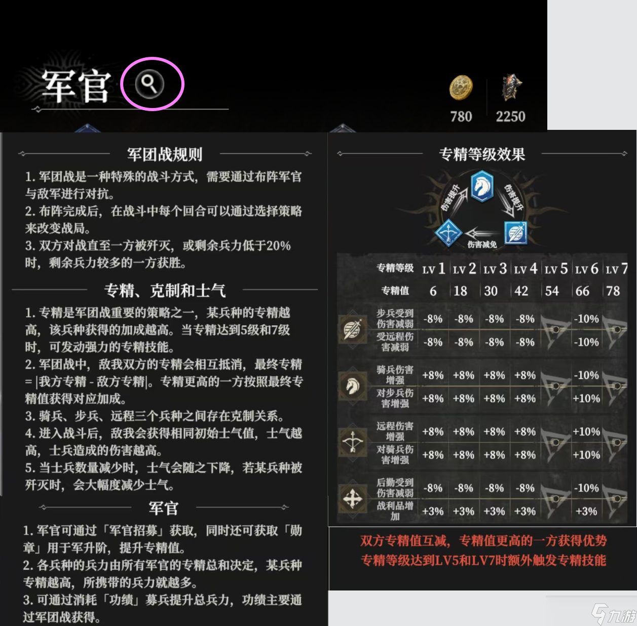 城堡破坏者亡灵骑士_城堡破坏者骑士_