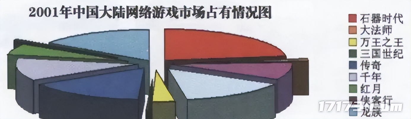 魔兽禁言30天怎么解_魔兽作弊事件_