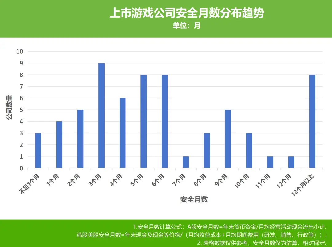 破产小游戏__游戏破产姐