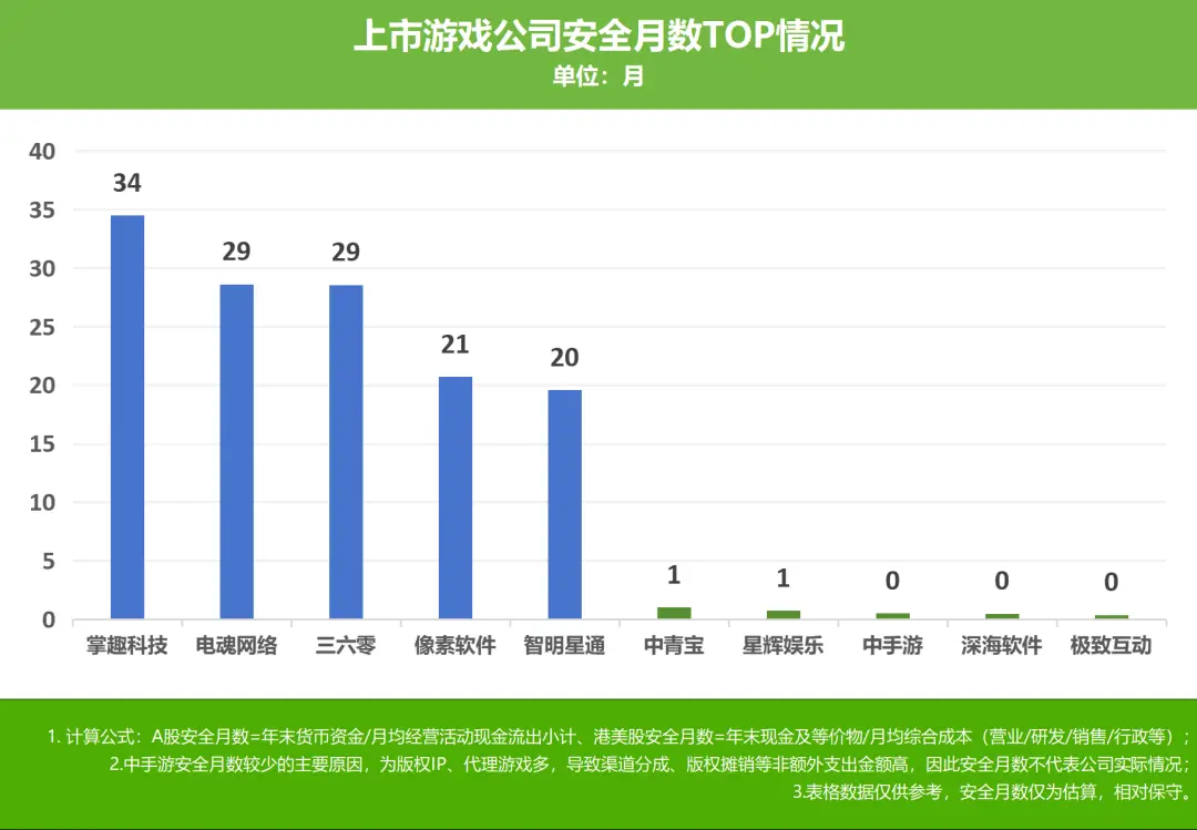 破产小游戏_游戏破产姐_