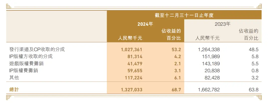 游戏破产姐__破产小游戏