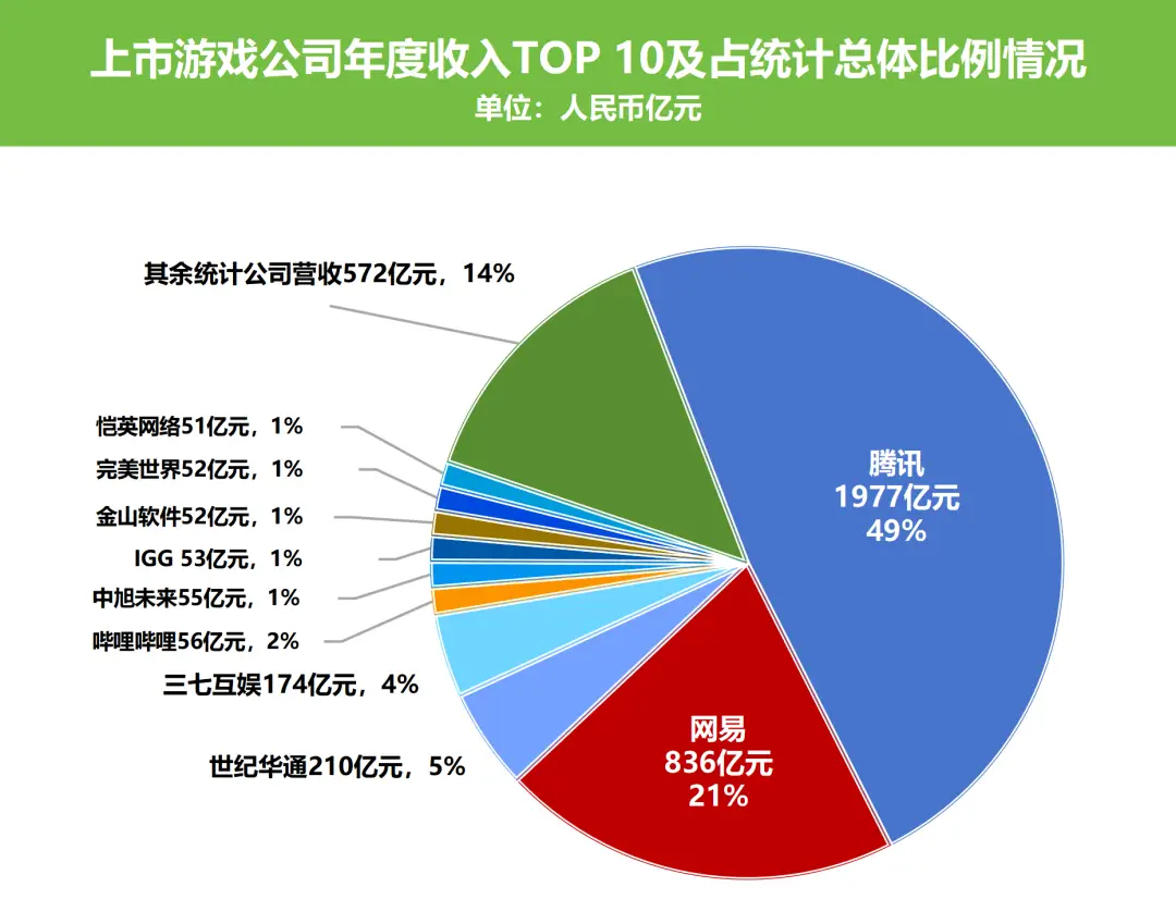 游戏破产姐__破产小游戏