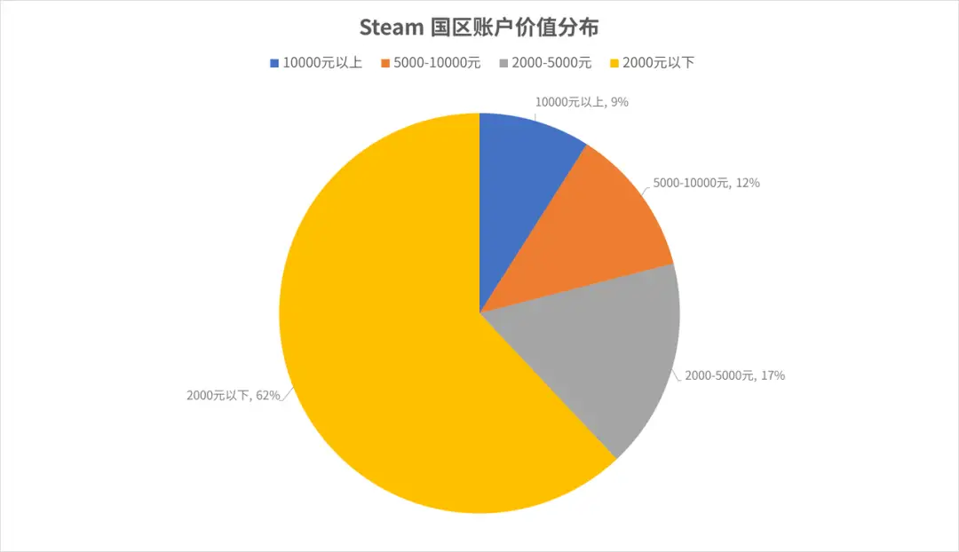 设计转正问题__设计专业转正自我鉴定