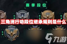 三角洲行动S4赛季段位继承表曝光！你能冲到哪个段位？