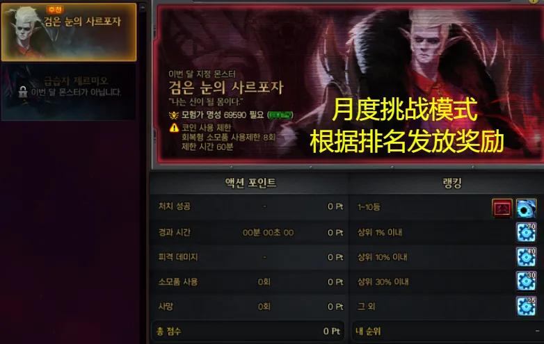 _门票兑换券能当门票用吗_门票兑换券