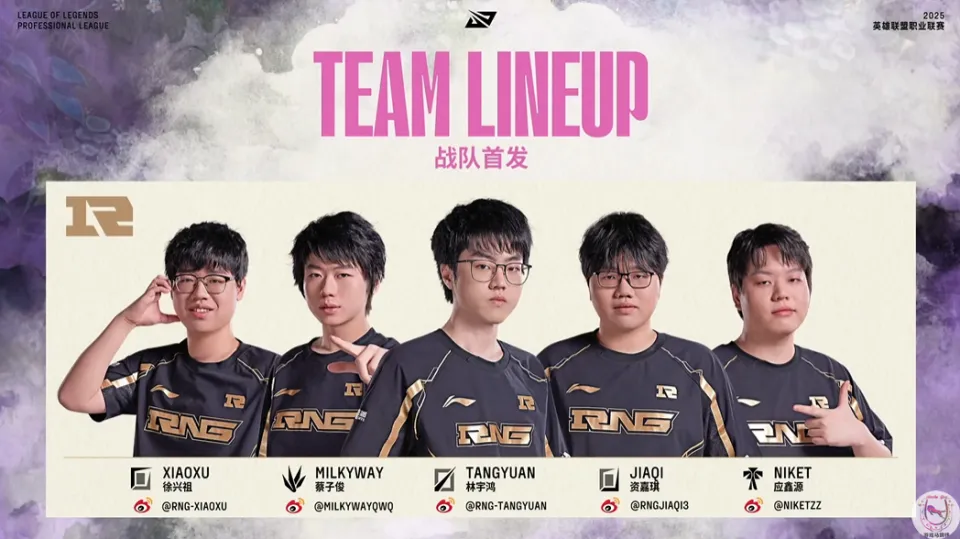 RNG提前结束S15赛季！1-4垫底LPL，这是气数已尽的节奏？
