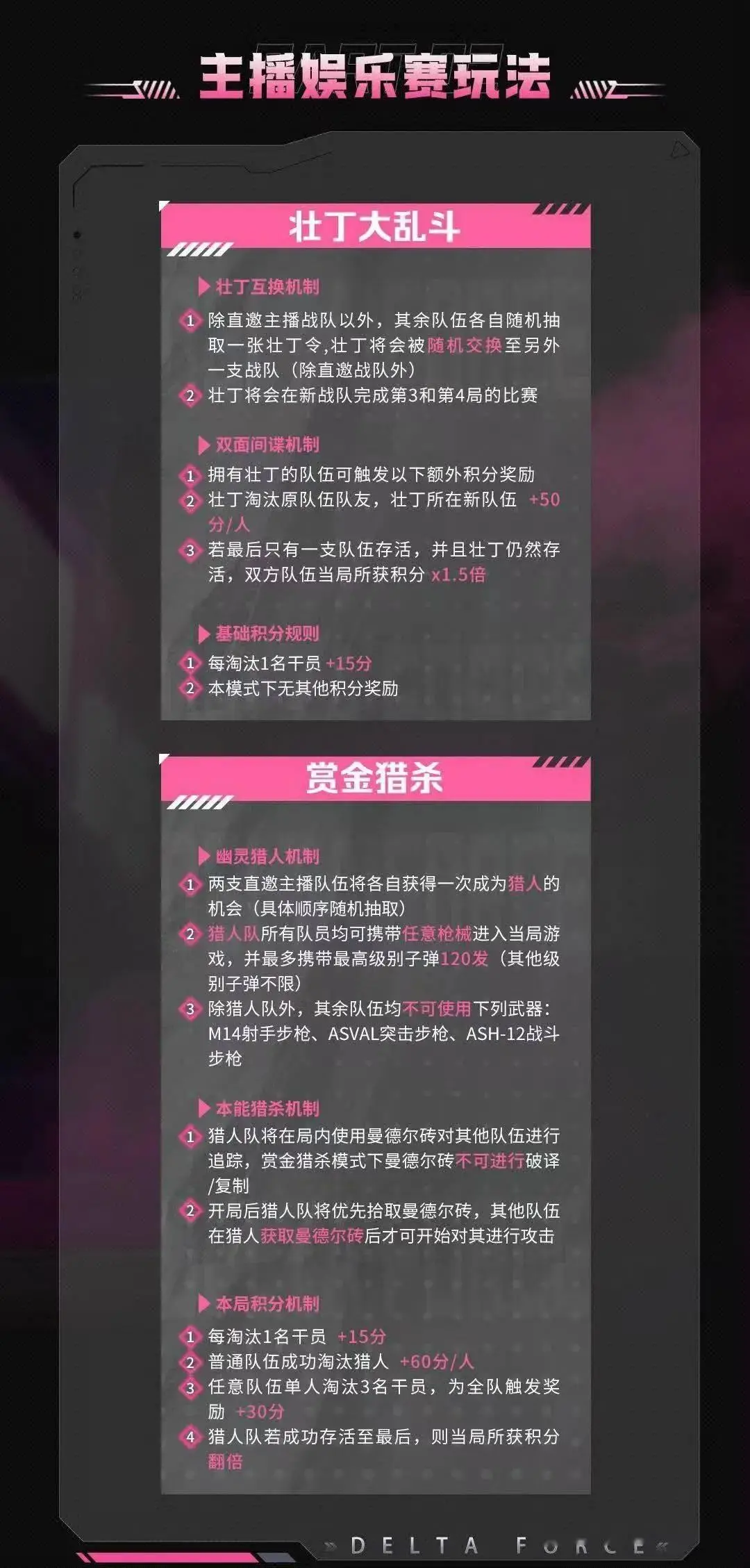 【斗鱼三角洲女神挑战赛】娱乐赛启程，观赛抽巅峰极速捆绑包！__【斗鱼三角洲女神挑战赛】娱乐赛启程，观赛抽巅峰极速捆绑包！