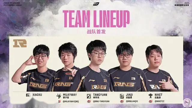 RNG提前结束S15赛季！1-4垫底LPL，它的未来何去何从？