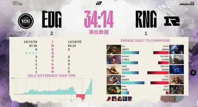 _淘汰赛阶段_淘汰赛出线规则