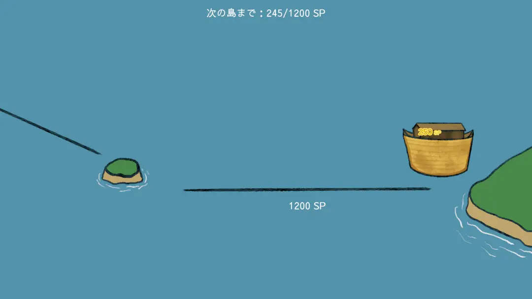 大一生活回顾与总结_活动回顾总结ppt_