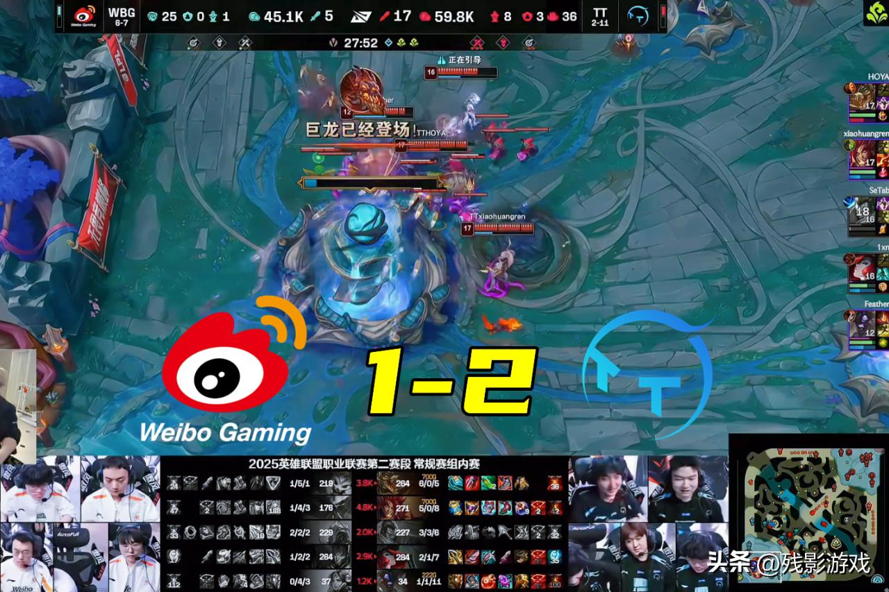 WBG输给倒一倒二，Light曝队内不满！TES零封JDG，阿乐遭批K了送_WBG输给倒一倒二，Light曝队内不满！TES零封JDG，阿乐遭批K了送_
