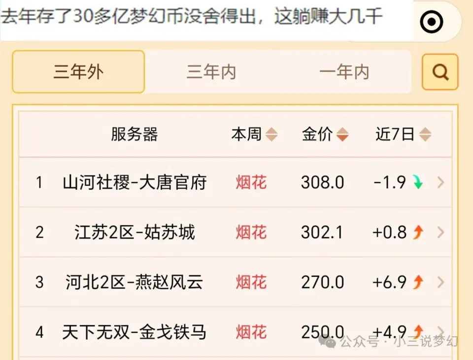 梦幻西游攒金币__梦幻西游赚梦幻币