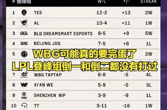 _没人知道亚军是怎么离开舞台的_歌手亚军是谁