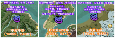 创造与魔法鹊桥仙时装怎么得？获取方式全在这了