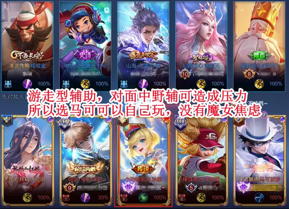 射手应该选什么技能__射手推荐买谁