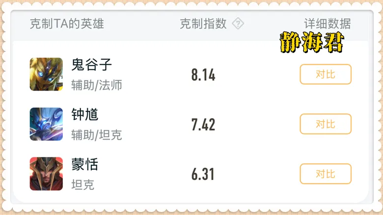 来个小明，我带飞！已成为王者最大谎言，为什么这种情况很难赢呢__来个小明，我带飞！已成为王者最大谎言，为什么这种情况很难赢呢
