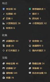 七日世界玩家必看！招财猫究竟藏在哪？快进来一探究竟