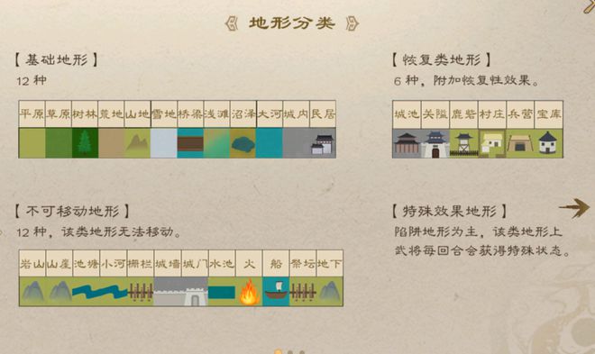 天气+兵种+地形的三角博弈！在新三曹中你的兵法能破几道杀阵？__天气+兵种+地形的三角博弈！在新三曹中你的兵法能破几道杀阵？