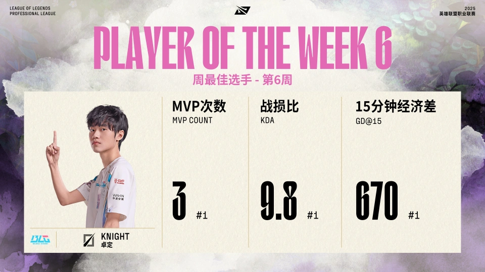 _什么时候登四姑娘山三峰最佳_大野王是什么意思