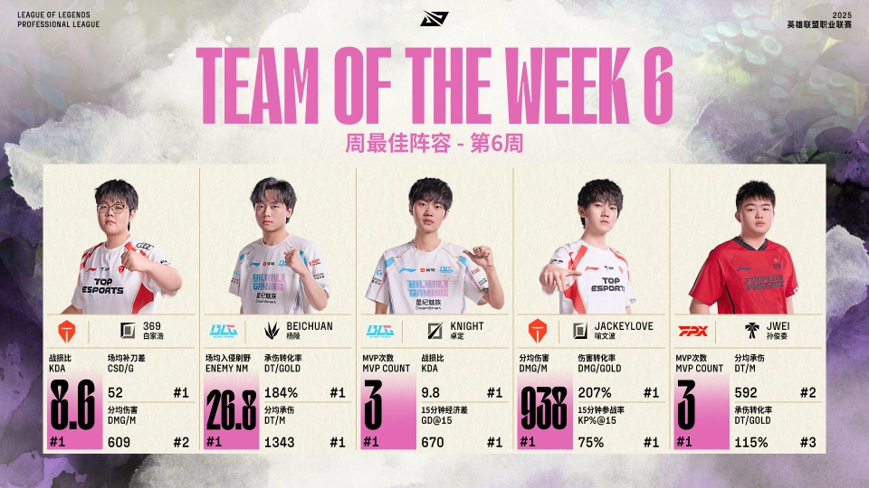 _什么时候登四姑娘山三峰最佳_大野王是什么意思