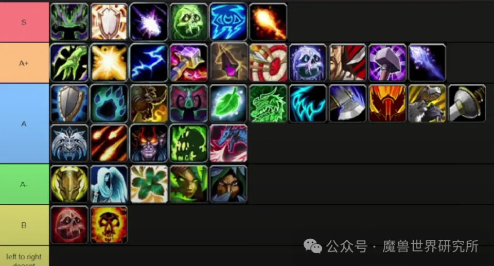_魔兽世界猎人近距离没法射箭吗_9.0猎人回归技能
