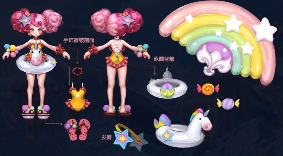 _王者独角兽技能解析_王者独角兽打法