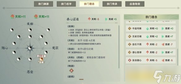 开局剑修天赋全满小说_开局剑术_