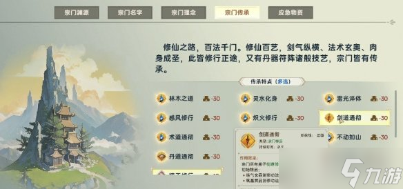 _开局剑术_开局剑修天赋全满小说