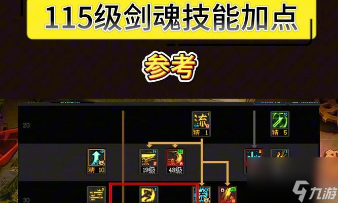 剑魂红字加什么_剑魂武器红字打什么属性_