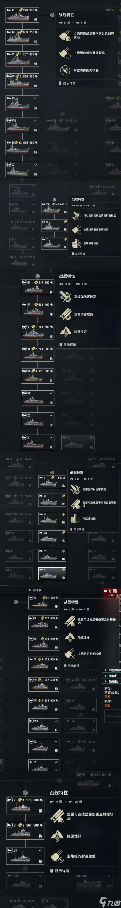 战舰世界航点设置方法大揭秘？助你战场占优势