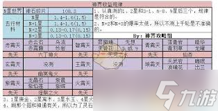 想不想修真赤霄天地图路线攻略_想不想修真赤霄天神魔战场_