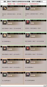 想在这就是江湖成酿酒大师？自在阁后院酒坊攻略大揭秘