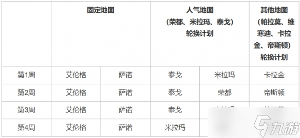 绝地求生官方公告今天更新__绝地求生最新更新公告内容