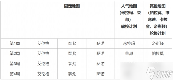 绝地求生官方公告今天更新_绝地求生最新更新公告内容_
