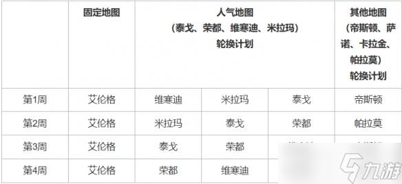 绝地求生官方公告今天更新__绝地求生最新更新公告内容