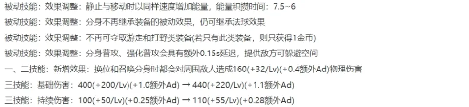 时间刺客肉装_疾风之刃霜语者削弱_