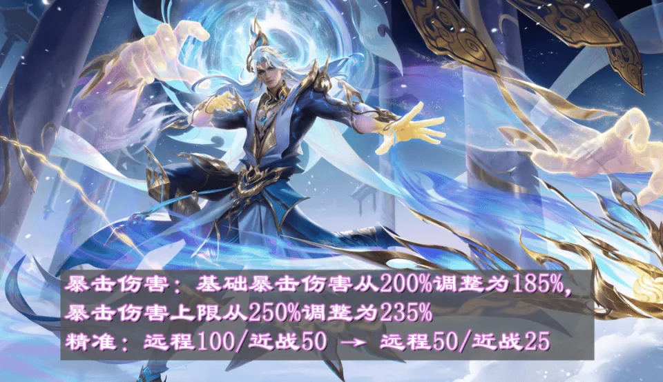 王者荣耀发育是指什么__王者荣耀发育是啥意思