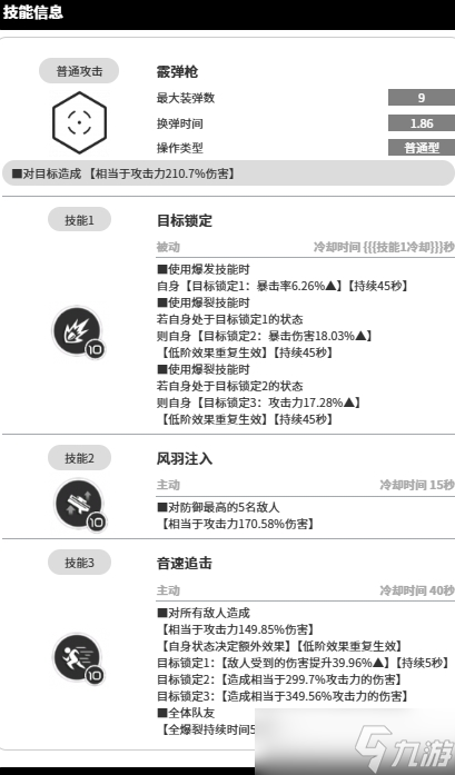 _梦幻新门派技能介绍_曙光女神技能介绍
