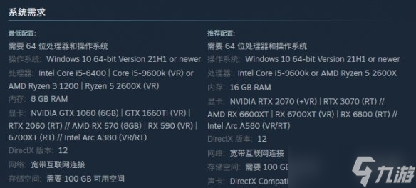 2025年5月30日发售的F125，这配置要求你能玩？至少得100GB空间