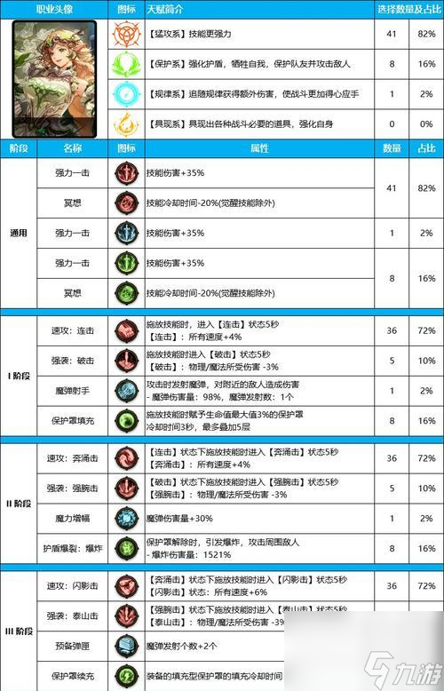 魔域守护者__魔域守卫者boss在哪里