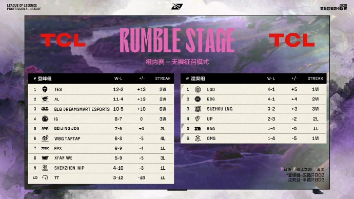 银河战舰救援行动__银河战舰下一句是什么