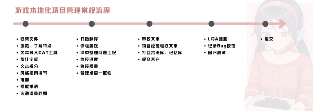 _《米塔》的中文本地化是如何炼成的？_《米塔》的中文本地化是如何炼成的？