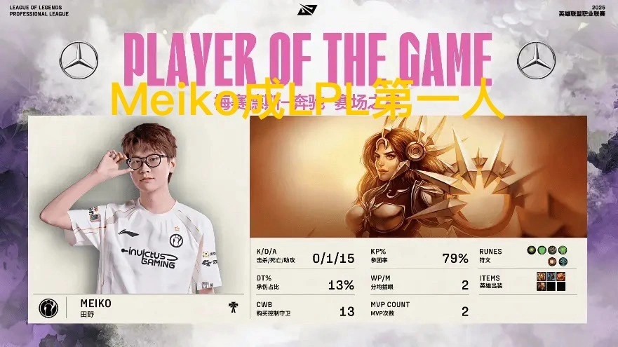 S15赛季激战正酣！ig战队再传捷报，辅助Meiko一万助攻惊人？