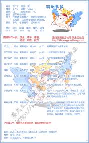 _洛克王国萌少什么性格好_洛克王国炫酷萌少技能