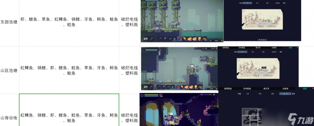 _钓鱼攻略1-300_小镇钓鱼活动