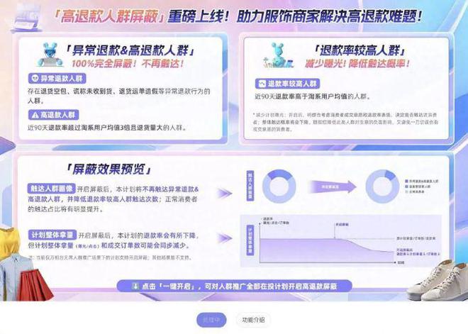 衣服为何难买？质量问题频出，虚拟产品反倒守住质量？