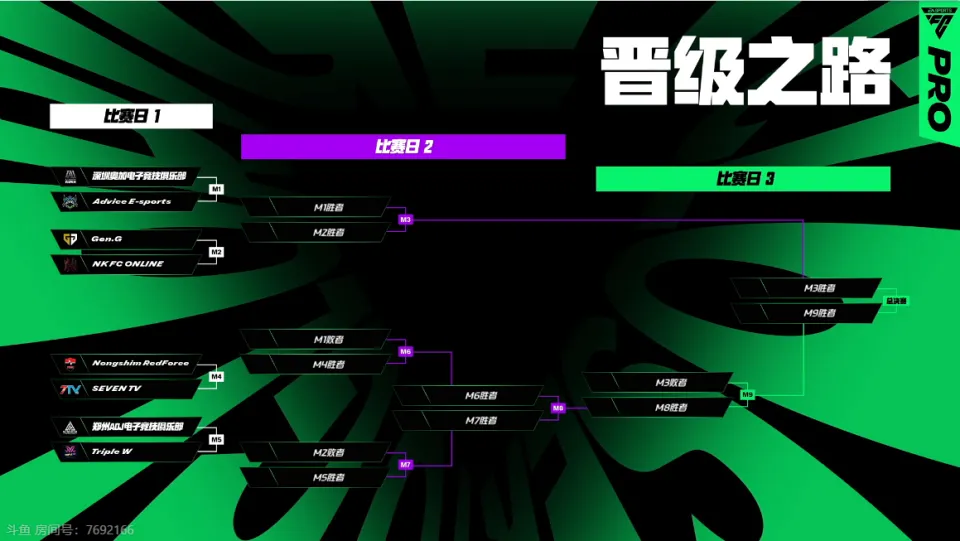 FC PRO大师赛：中国战队的团结之光，集体智慧铸就赛区荣耀__FC PRO大师赛：中国战队的团结之光，集体智慧铸就赛区荣耀