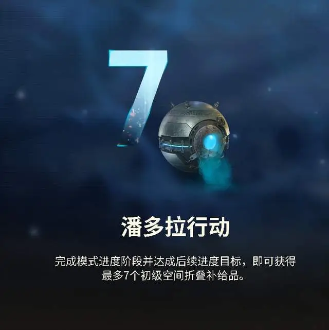 五月坦克世界大爆发！复刻活动来袭，奖励超丰厚？